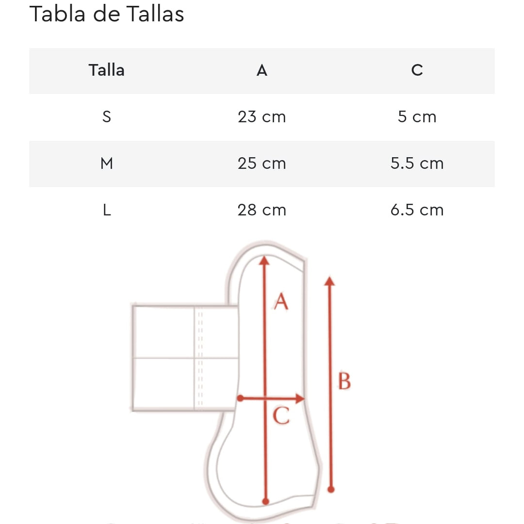 Protectores EquiEssence®